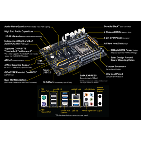 Bo mạch chủ GIGABYTE™ X99-UD4