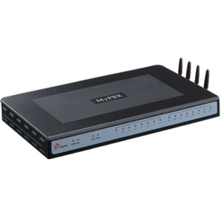 Tổng đài IP không dây GSM sử dụng 4 Sim Di Động và PSTN
