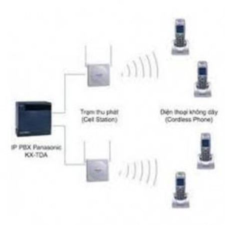 KX-TDA100DK-8-20: Tổng đài không dây 8 vào 20 máy không dây