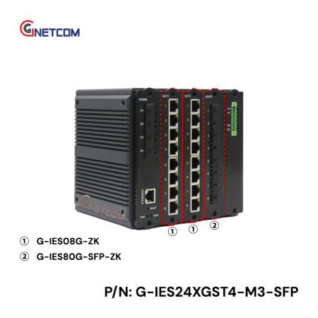 switch công nghiệp L3 GNETCOM G-IES24GST4-M3-SFP lắp full module