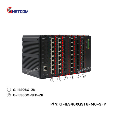 Switch Công Nghiệp L3 Gnetcom 48 Port 1.25G + 6 Port 10G SFP+ Giá Tốt