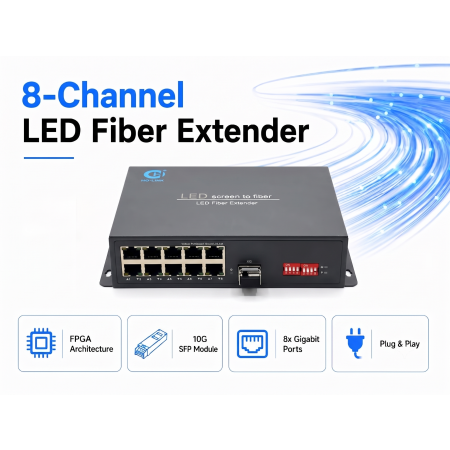 Bộ chuyển đổi quang điện màn LED Ho-Link HL-2018-LED 