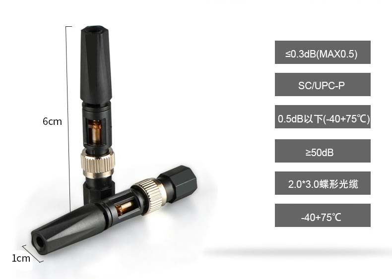 Đầu nối nhanh Fastconnector FC