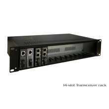 khung nguồn tập trung 14 media converter I GNC-RACK2U14 GNETCOM