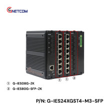G-IES24GST4-M3-SFP switch công nghiệp 24 cổng layer 3 GNETCOM