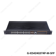 G-IES424GST4P-M-SFP switch PoE công nghiệp layer 3 GNETCOM