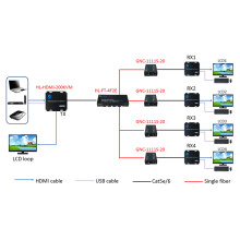 Giải pháp truyền tín hiệu HDMI qua quang 1 truyền 4 nhận hỗ trợ cổng usb
