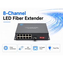 Bộ chuyển đổi quang điện màn LED Ho-Link HL-2018-LED 