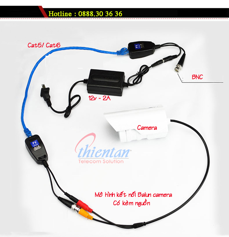 balun kèm nguồn