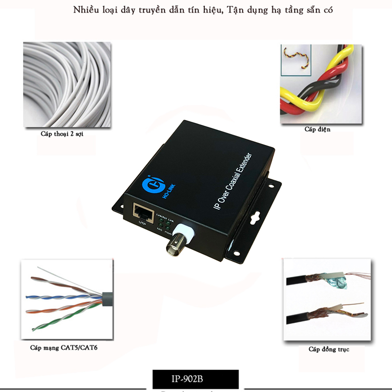 IP-902B hỗ trợ truyền t&iacute;n hiệu internet qua nhiều loại d&acirc;y