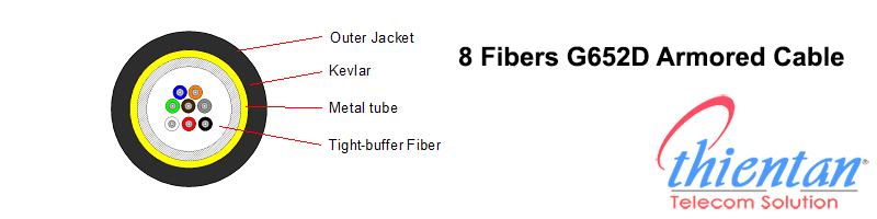 Cap quang da chien 8fo lc