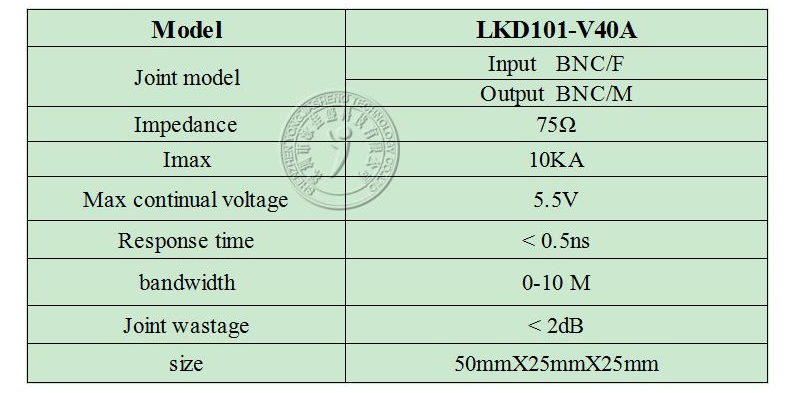 LKD101-V40A