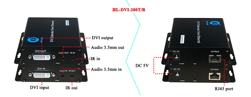 HL-DVI-200T/R