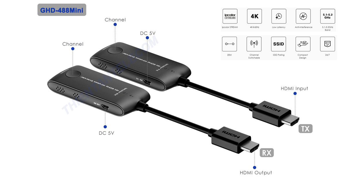 transmitter bộ thu phát hdmi không dây 4k