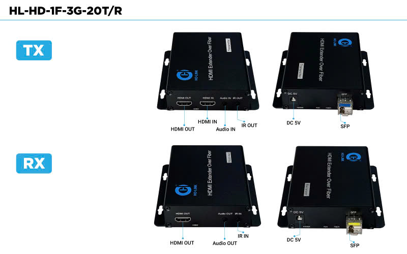 HL-HD-1F-3G-20T/R