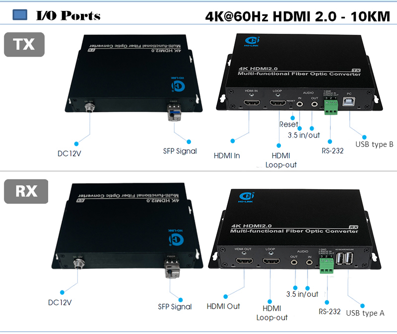HL-HDMI-4KVM60HZ-T/RL