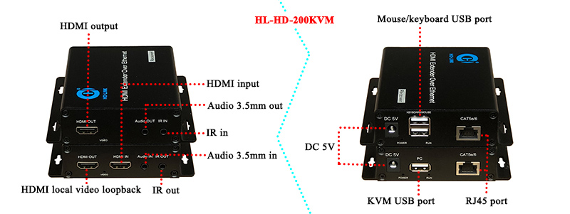 HL-HD-200KVM