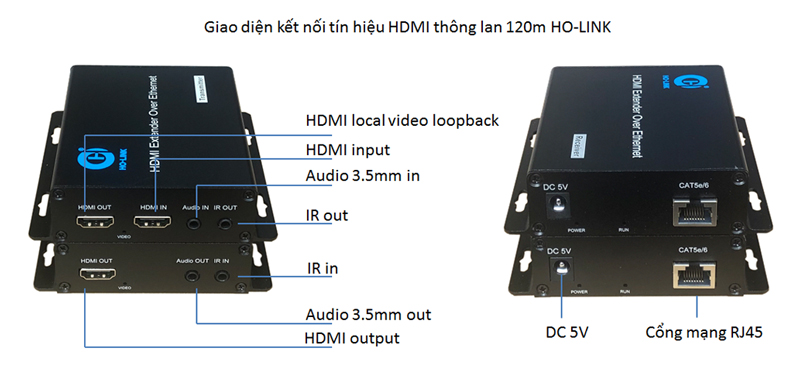 HDMI to lan 120m