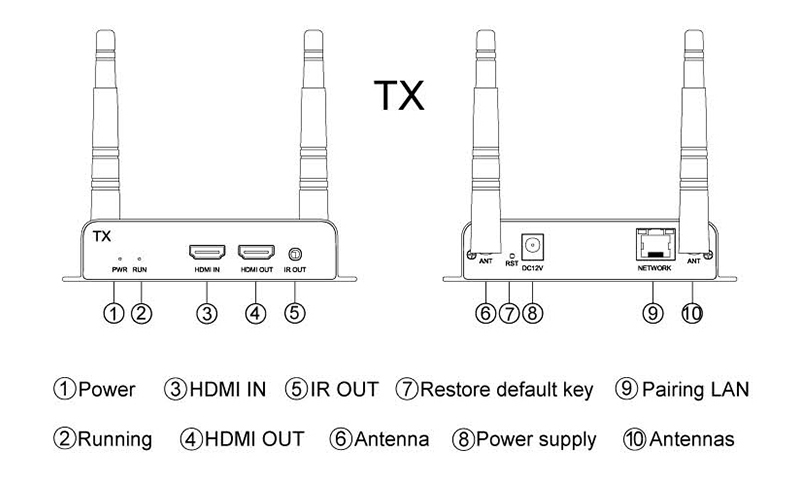 HL-WS200(4K) transmitter