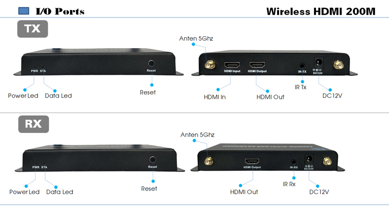 HL-WS200