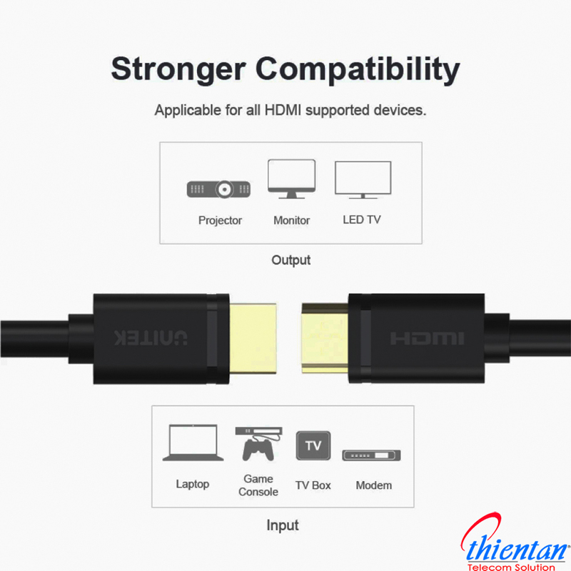 Y-C140U dây HDMI 5m Unitek