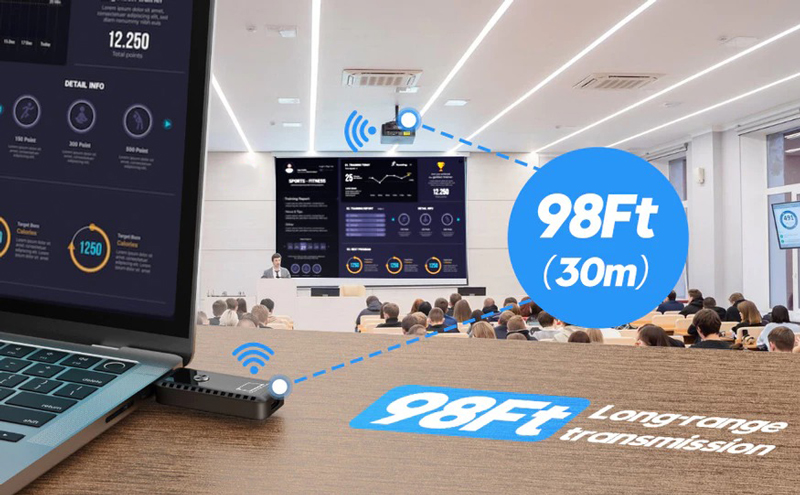 HDMI wifi 30m