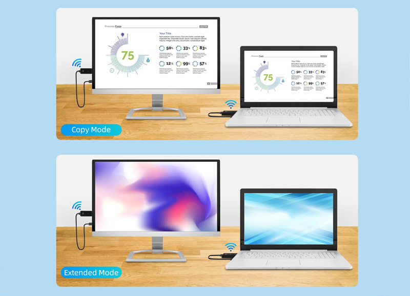 HDMI wifi 30m