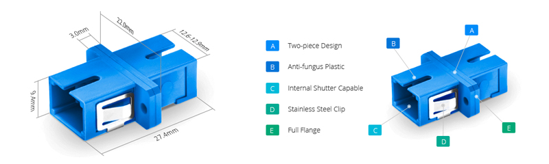 adapter SC/UPC