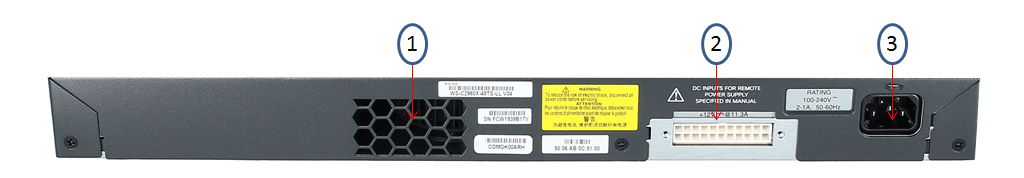 mặt sau WS-C2960X-48TS-LL