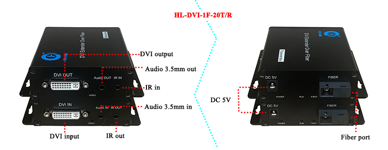 HL-DVI-1F-20T/R