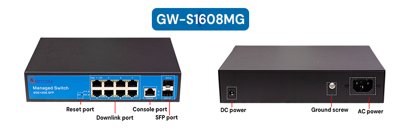 GW-S1608MG