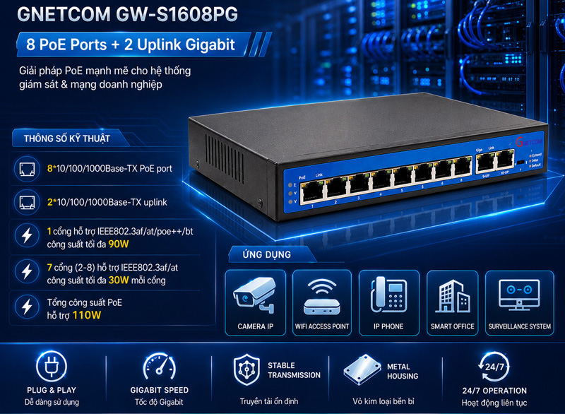 GW-S1608PG