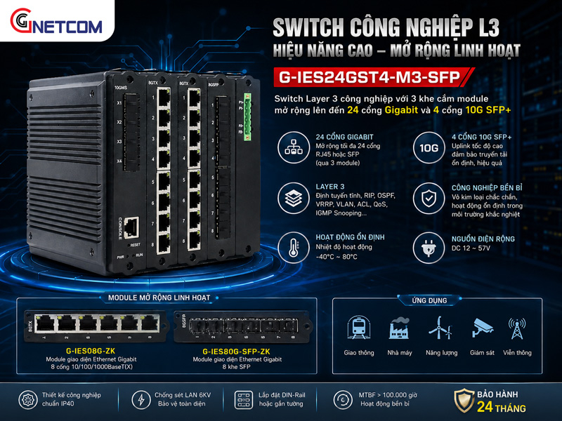 switch c&ocirc;ng nghiệp L3 GNETCOM G-IES24GST4-M3-SFP