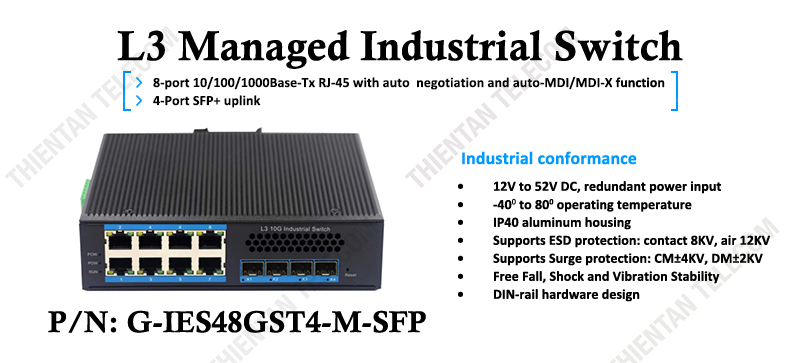 G-IES48GST4-M-SFP