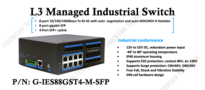 G-IES88GST4-M-SFP