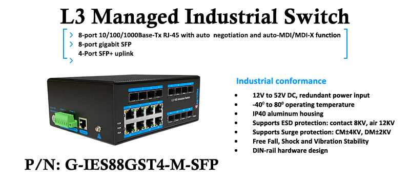 G-IES88GST4-M-SFP switch 20 port layer 3 GNETCOM