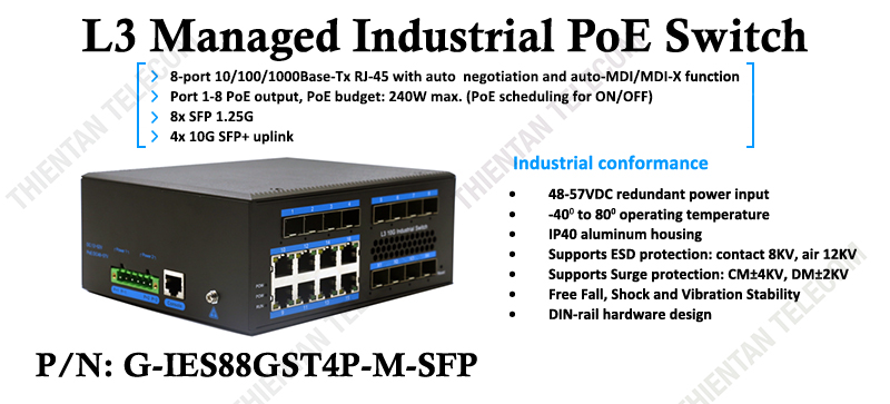 G-IES88GST4P-M-SFP