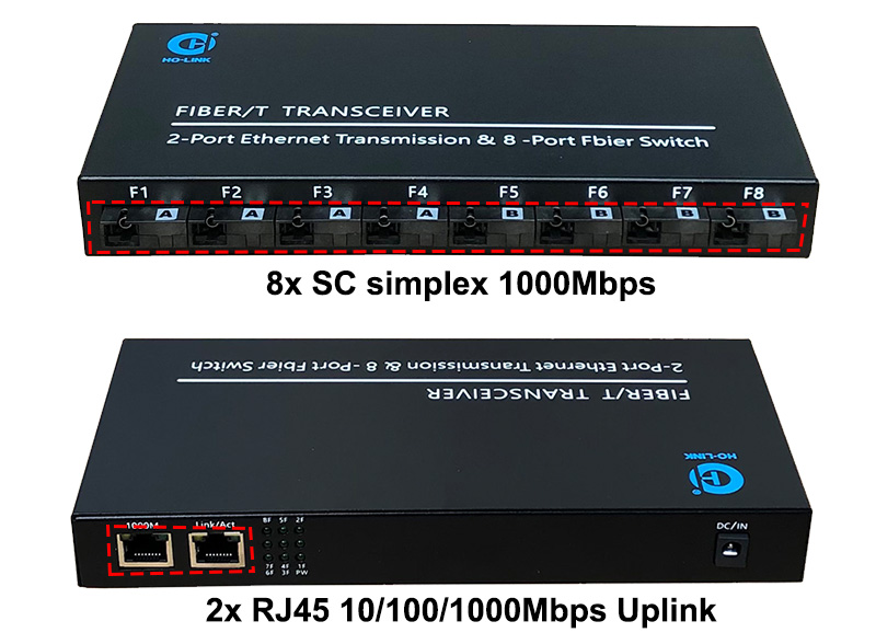 HL-8FG2E-1000