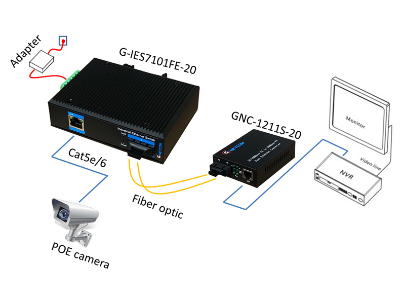 G-IES7101FE-20
