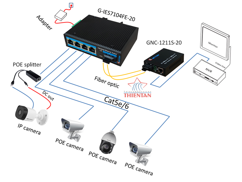 G-IES7104FE-20