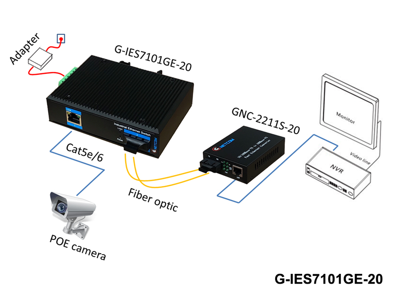 G-IES7101GE-20