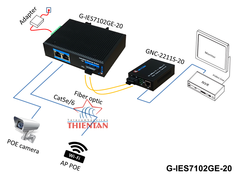 G-IES7102GE-20