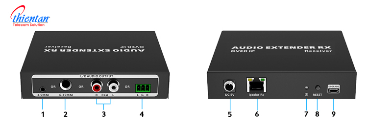 Receiver