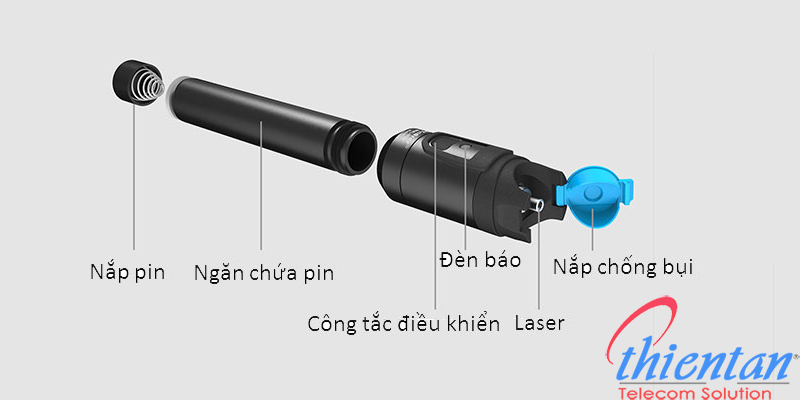 bút soi quang là gì