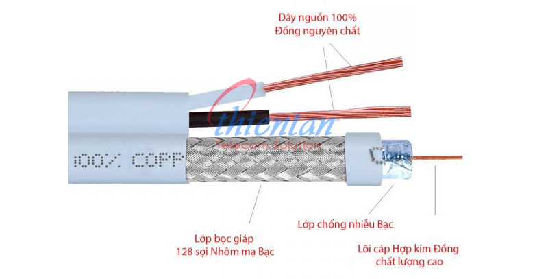 c&aacute;p đồng trục liền nguồn sino cuộn 305m