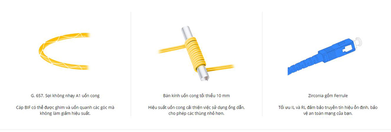 dây nhảy quang single mode