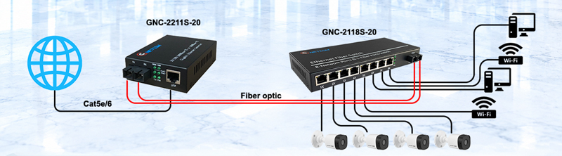 GNC-2118S-20
