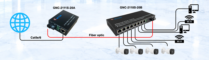 GNC-2118S-20B GNC-2118S-20B