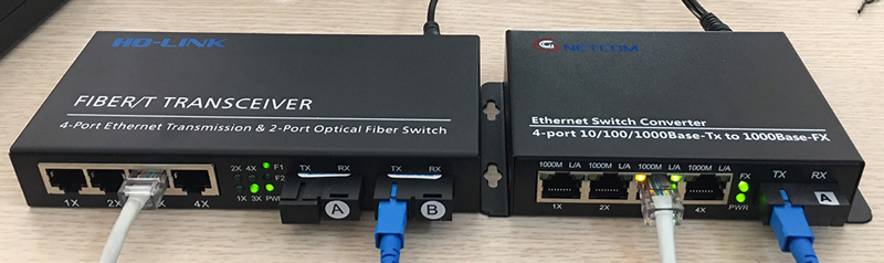 GNC-2114S-20A/HL-2F4E-1000