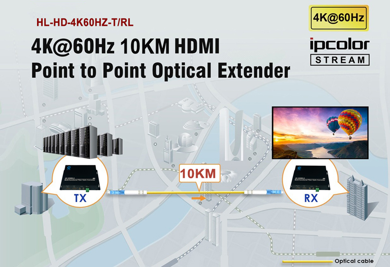 HL-HD-4K60HZ-TRL